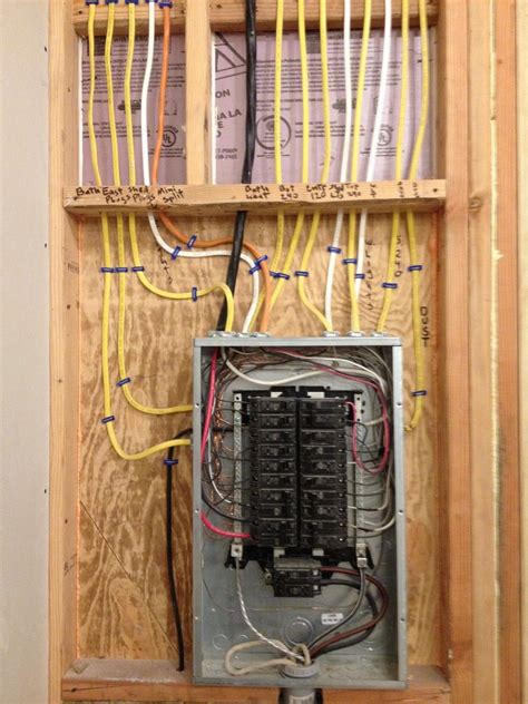 electrical box sub panel|installing a sub panel to code.